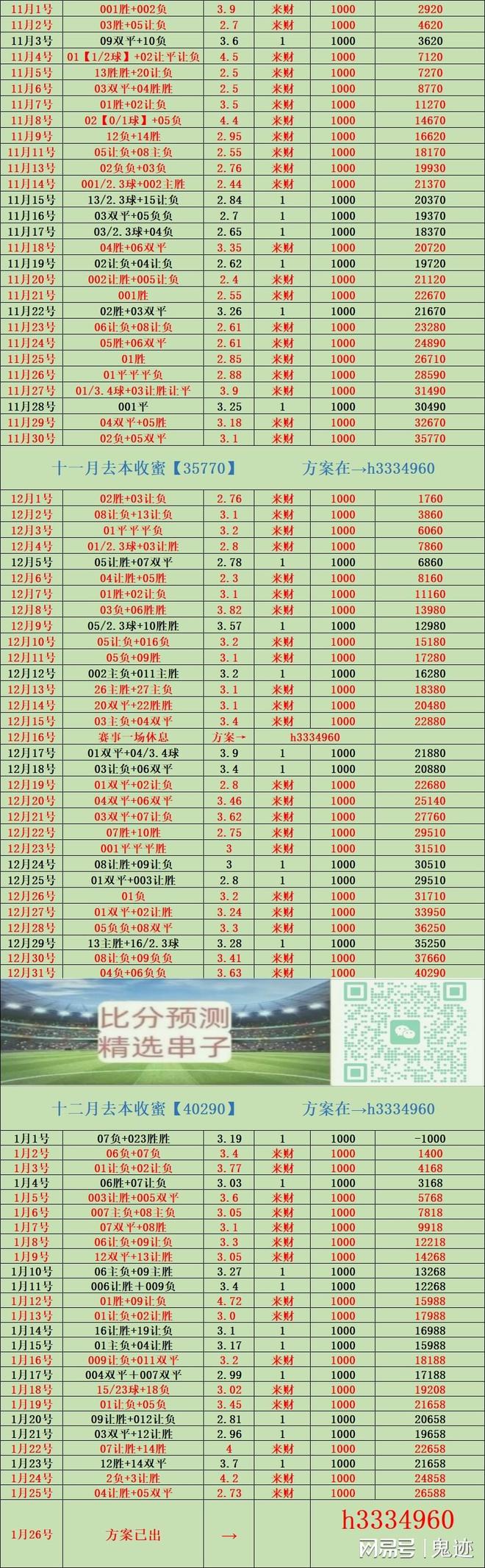 买球-网球比分网球赛程捷报比分网网球比分