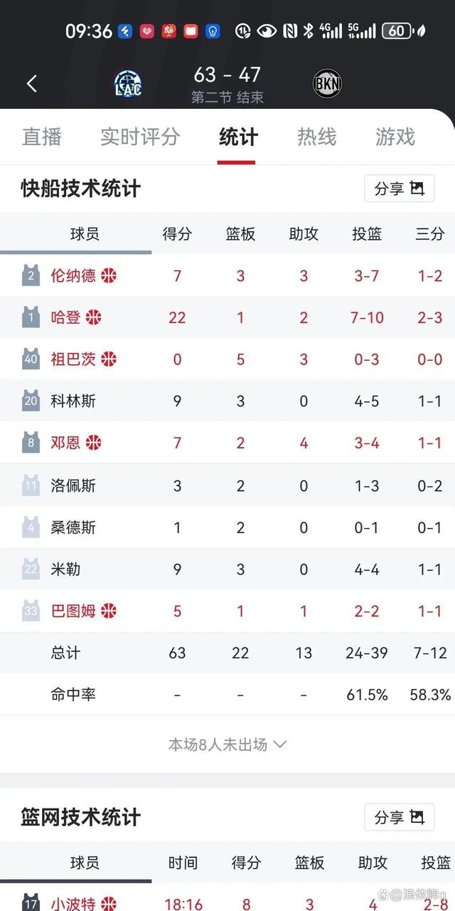 买球-姚明在nba数据统计NBA数据统计