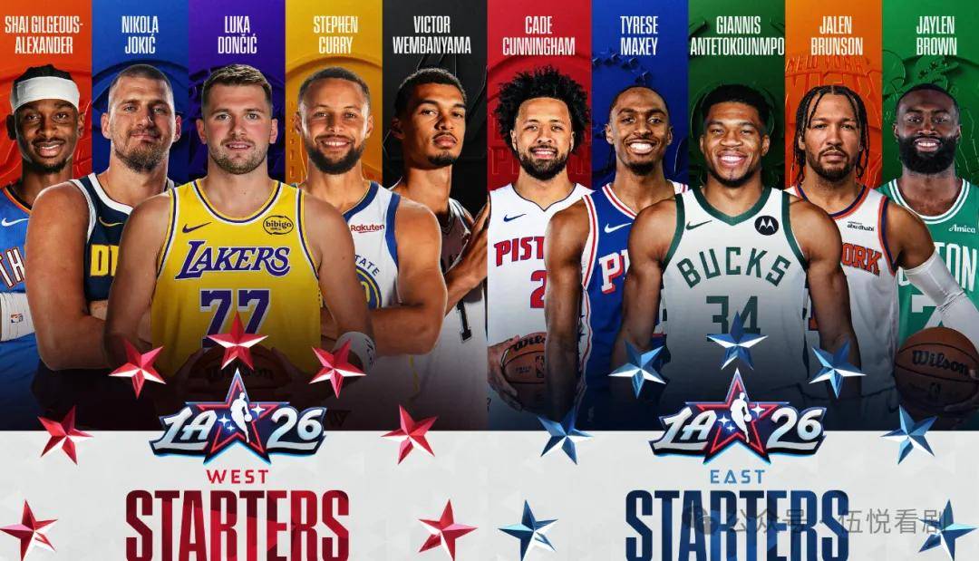 西部nba全明星阵容NBA全明星阵容